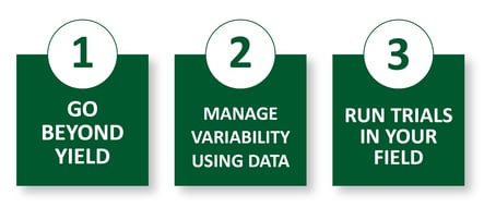 3 ways to utilize farm data