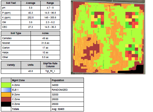 ELBseeding-3