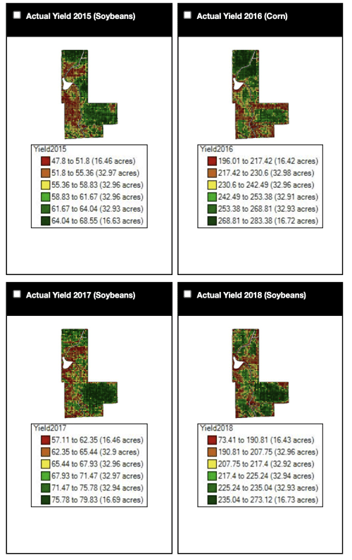 premier crop actual yield history