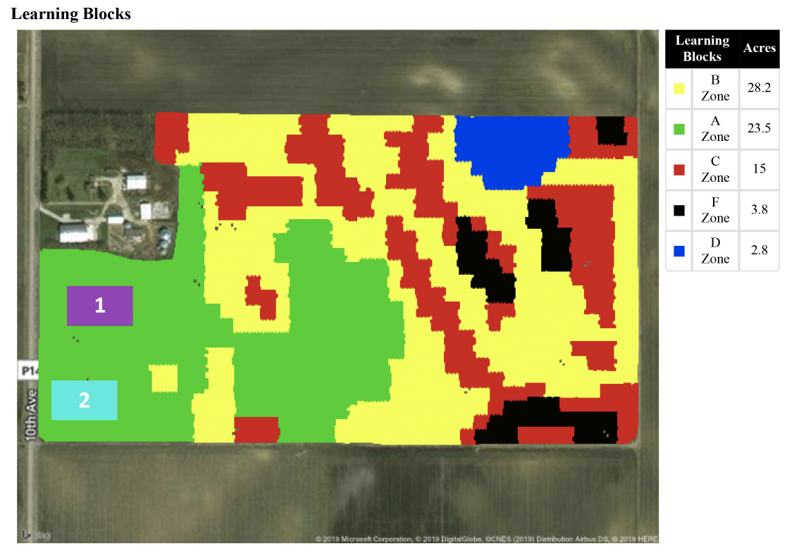 premiercrop_learningblock_rightrates