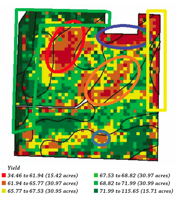 premiercropblog_datatomakedecisions