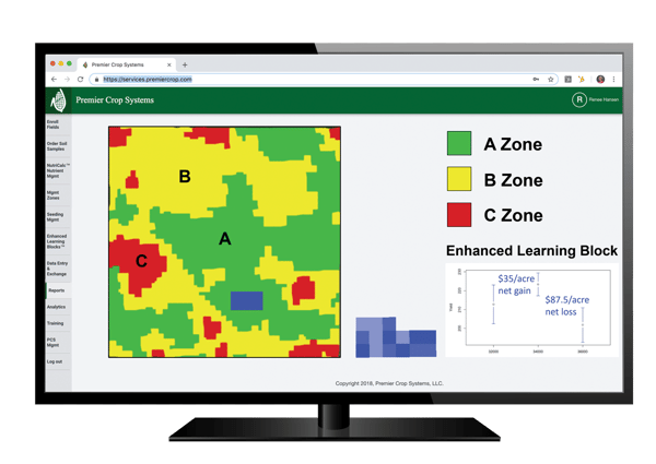 agriculture scientific research trials