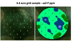 grid soil sample benefits